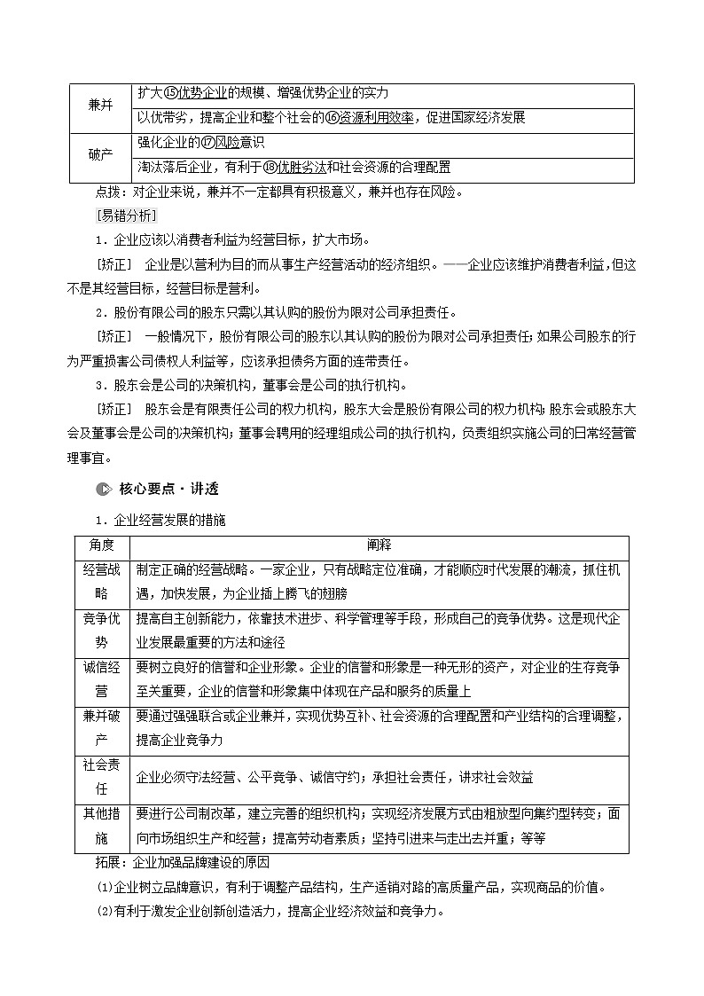 2022届高考政治一轮复习新人教版必修1 第2单元生产劳动与经营第5课企业与劳动者教案第2页