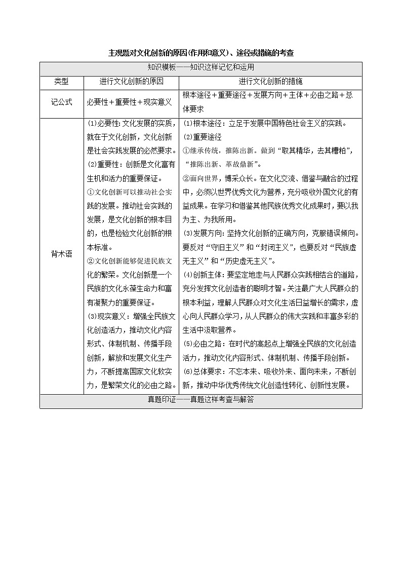 2022届高考政治一轮复习新人教版必修3 第10单元文化传承与创新微课堂18主观题对文化创新的原因作用和意义途径或措施的考查教案第1页