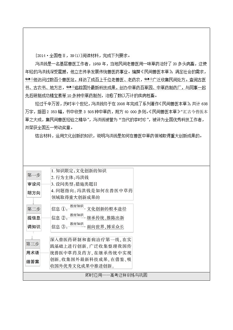 2022届高考政治一轮复习新人教版必修3 第10单元文化传承与创新微课堂18主观题对文化创新的原因作用和意义途径或措施的考查教案第2页