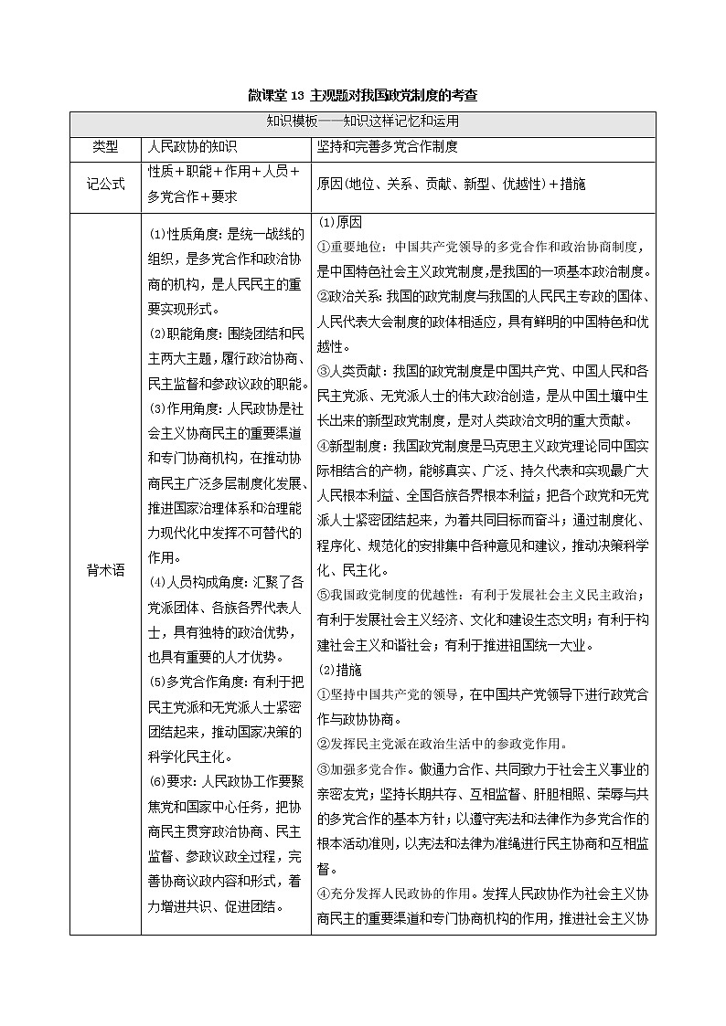 2022届高考政治一轮复习新人教版必修2 第7单元发展社会主义民主政治微课堂13主观题对我国政党制度的考查教案01