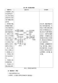 2022届高考政治一轮复习新人教版必修4 第13单元探索世界与追求真理第32课哲学基本思想教案