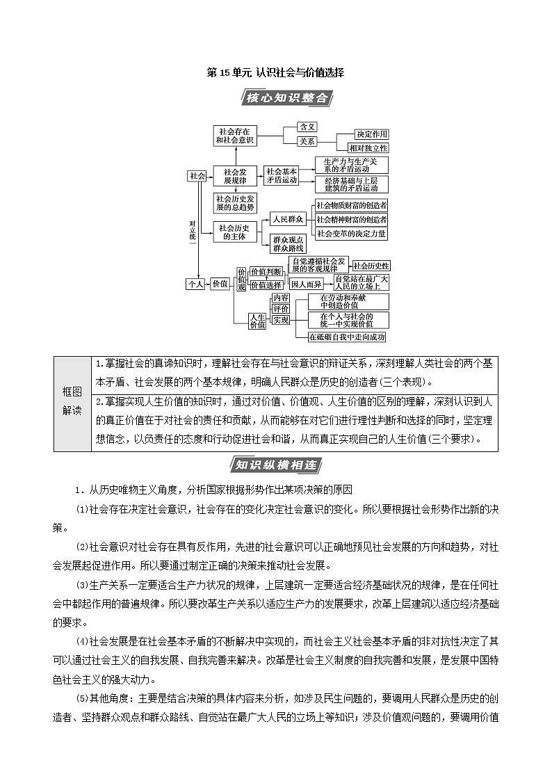 2022届高考政治一轮复习新人教版必修4 第15单元认识社会与价值选择单元综合提升教案第1页