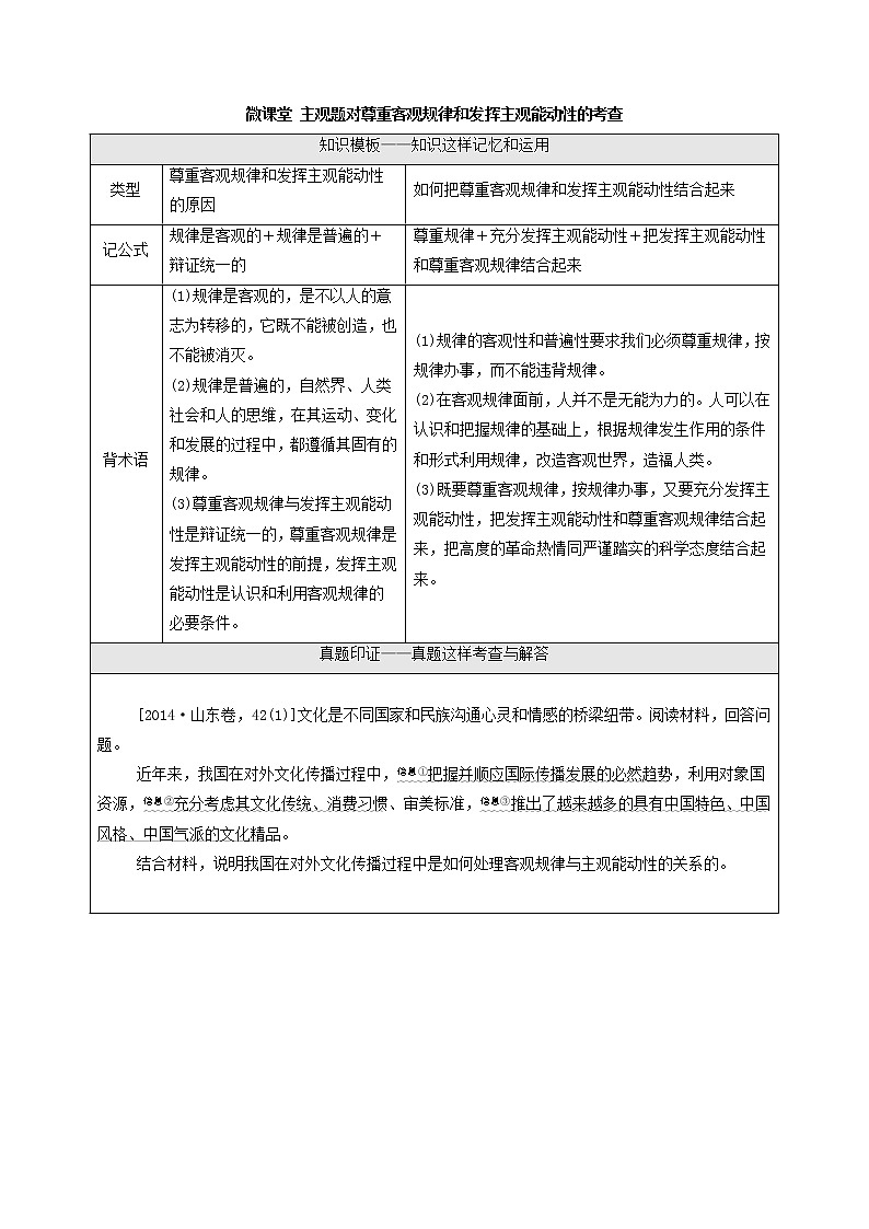 2022届高考政治一轮复习新人教版必修4 第13单元探索世界与追求真理微课堂主观题对尊重客观规律和发挥主观能动性的考查教案第1页