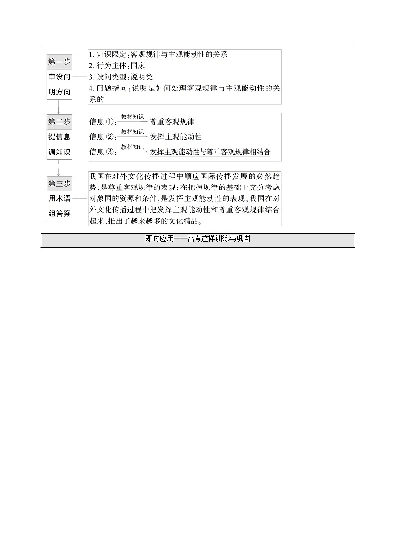 2022届高考政治一轮复习新人教版必修4 第13单元探索世界与追求真理微课堂主观题对尊重客观规律和发挥主观能动性的考查教案第2页