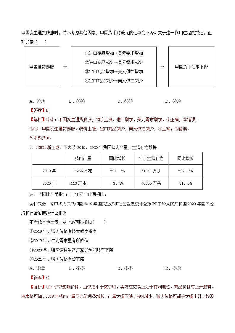 专题01生活与消费-三年（2019-2021）高考真题政治分项汇编（解析版）第2页