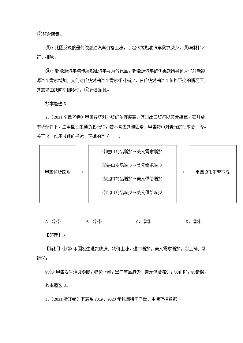 高考（2019-2021）政治试题分项汇编——专题01 生活与消费第2页