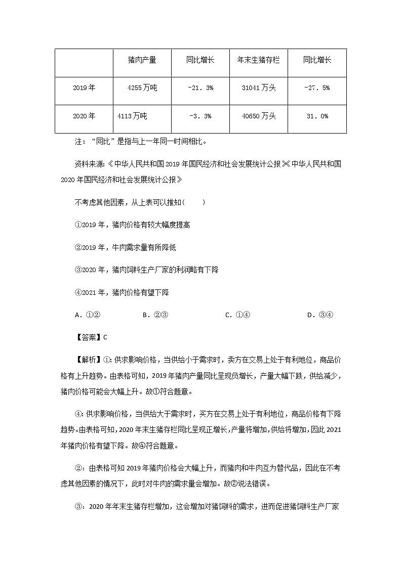 高考（2019-2021）政治试题分项汇编——专题01 生活与消费第3页