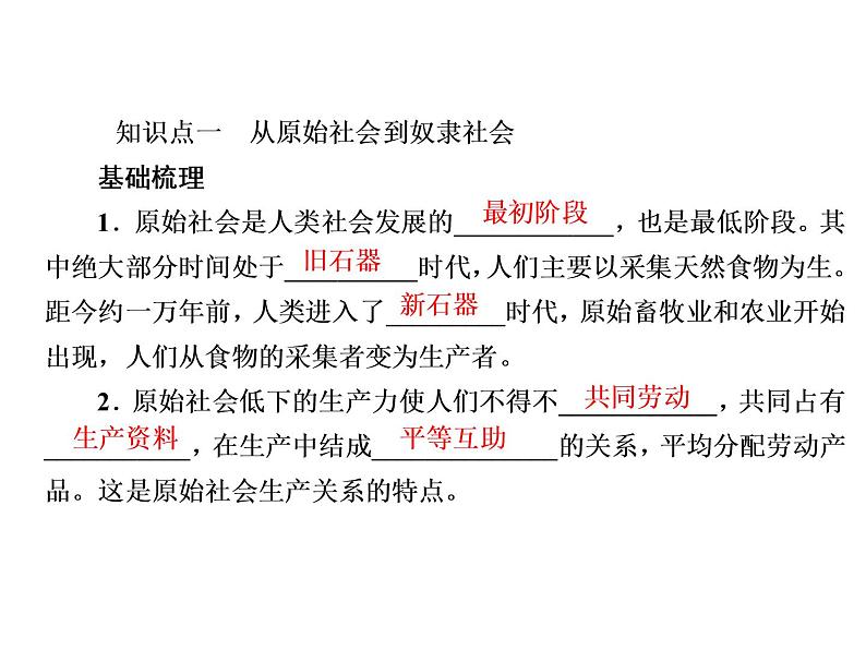 2020-2021学年 高中政治 部编版 必修1 课件：1-1 原始社会的解体和阶级社会的演进（27页）第5页