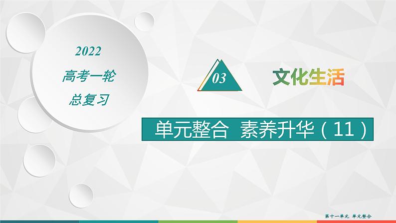 2022届高考政治一轮总复习 第十一单元 中华文化与民族精神 单元整合素养升华 (11)课件第1页