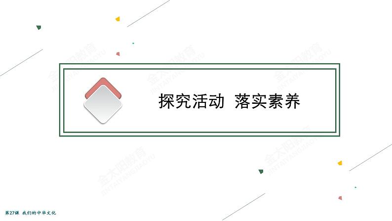 2022届高考政治一轮总复习 第十一单元 中华文化与民族精神 第27课　我们的中华文化 课件第3页