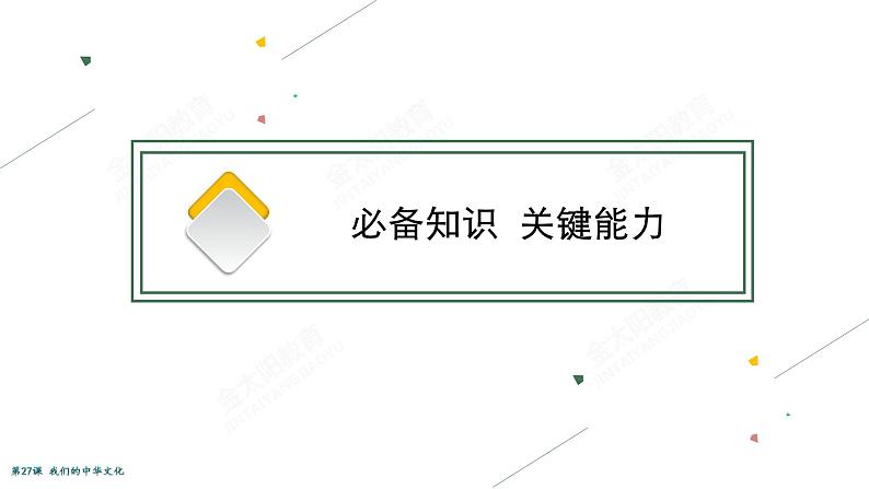 2022届高考政治一轮总复习 第十一单元 中华文化与民族精神 第27课　我们的中华文化 课件第8页