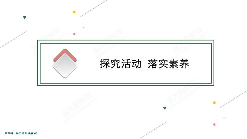 2022届高考政治一轮总复习 第十一单元 中华文化与民族精神 第28课　我们的民族精神 课件第3页