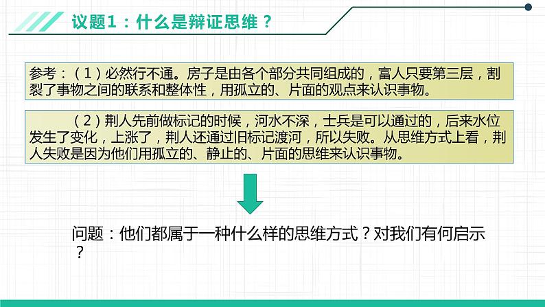 8.1辩证思维的含义与特征课件-2021-2022学年高中政治统编版选择性必修三06