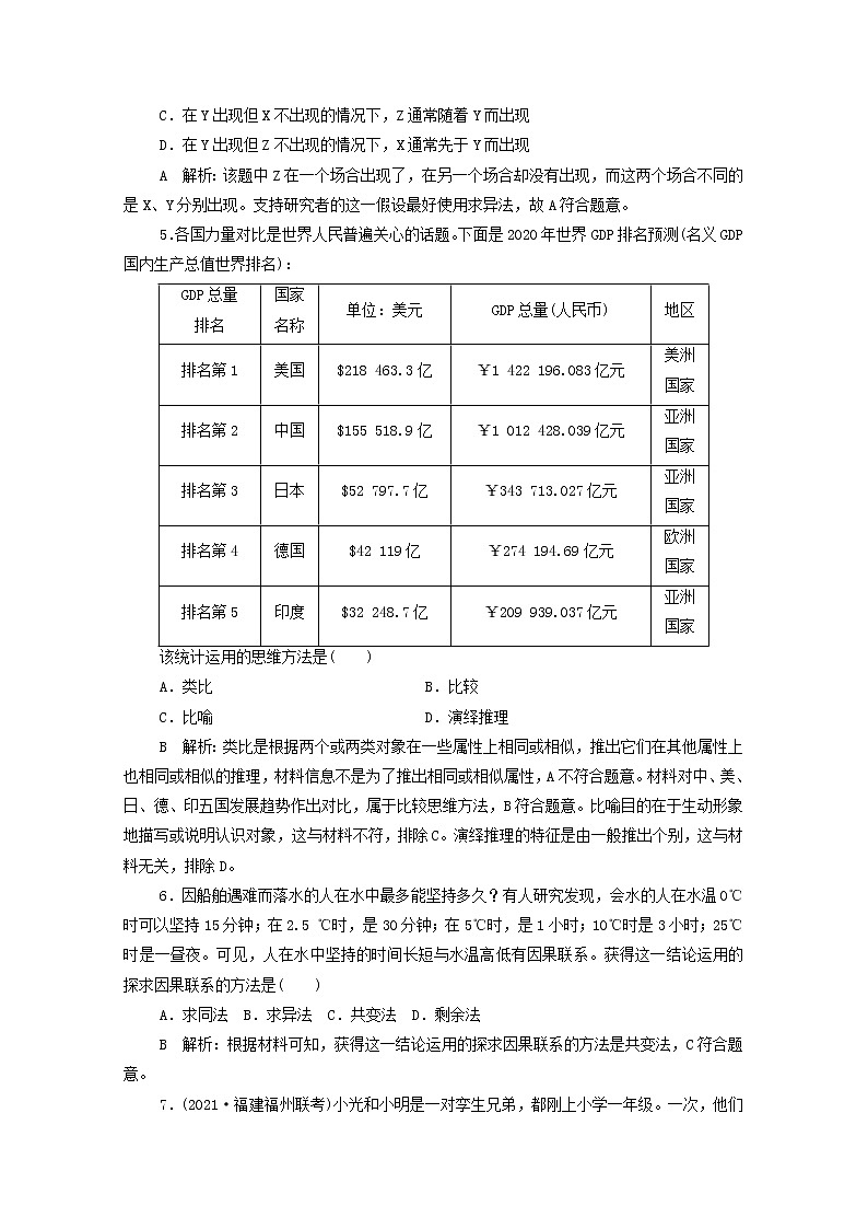 2022版新人教版 高考政治一轮复习训练52学会归纳与类比推理02