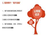 1.2 堅(jiān)持“兩個(gè)毫不動(dòng)搖”課件+教學(xué)設(shè)計(jì)+強(qiáng)化訓(xùn)練-【新教材】高中政治統(tǒng)編版（2019）必修二