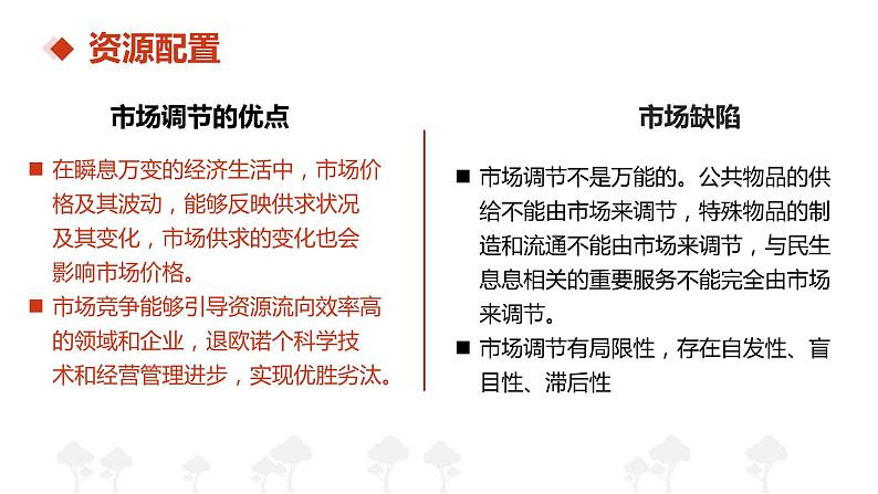 2.1 使市场在资源配置中起决定性作用 课件+教学设计+强化训练-【新教材】高中政治统编版（2019）必修二08