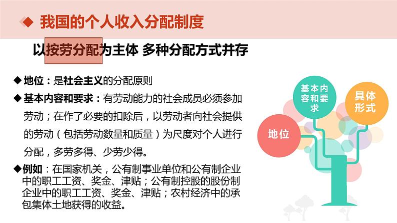 4.1 我国的个人收入分配 课件+教学设计+强化训练-【新教材】高中政治统编版（2019）必修二05