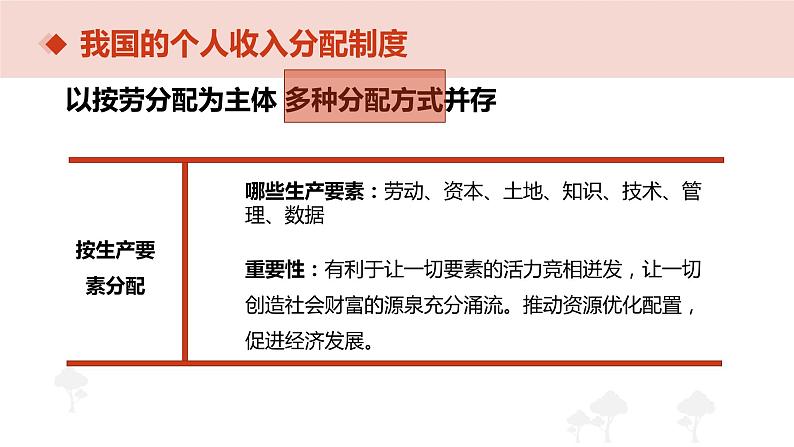 4.1 我国的个人收入分配 课件+教学设计+强化训练-【新教材】高中政治统编版（2019）必修二07