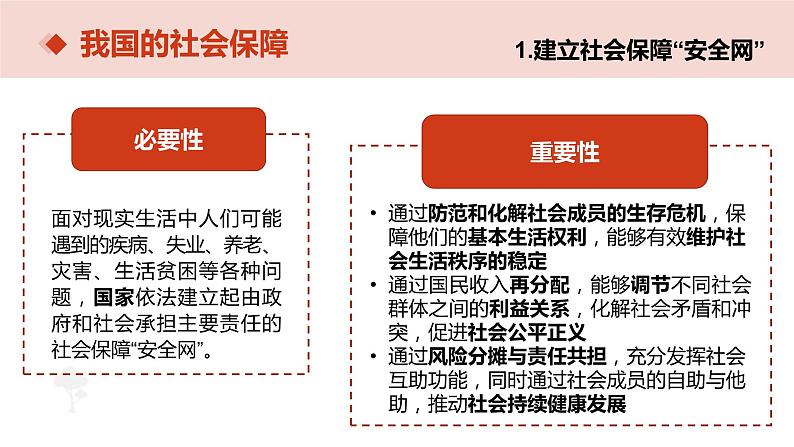 4.2 我国的社会保障 课件+教学设计+强化训练-【新教材】高中政治统编版（2019）必修二05