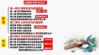 高中政治思品第一单元 探索世界与把握规律第一课 时代精神的精华追求智慧的学问教学课件ppt