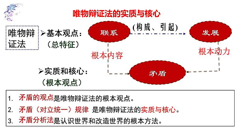 3.3 唯物辩证法的实质与核心 课件+教学设计+导学案+限时训练-【新教材】高中政治统编版必修四03