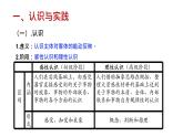 4.1 人的认识从何而来 课件+教学设计+导学案+限时训练-【新教材】高中政治统编版必修四