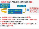 5.2 社會(huì)歷史的發(fā)展 課件+教學(xué)設(shè)計(jì)+導(dǎo)學(xué)案+限時(shí)訓(xùn)練-【新教材】高中政治統(tǒng)編版必修四