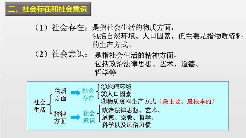 5.1 社会历史的本质 课件+教学设计+导学案+限时训练-【新教材】高中政治统编版必修四05