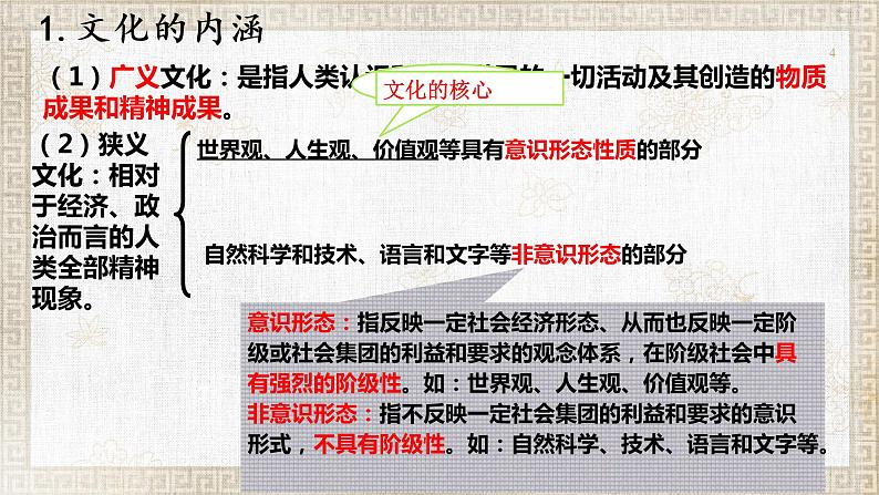 7.1 文化的内涵与功能 课件+导学案+限时训练-【新教材】高中政治统编版必修四（我都删了，怎么还重04