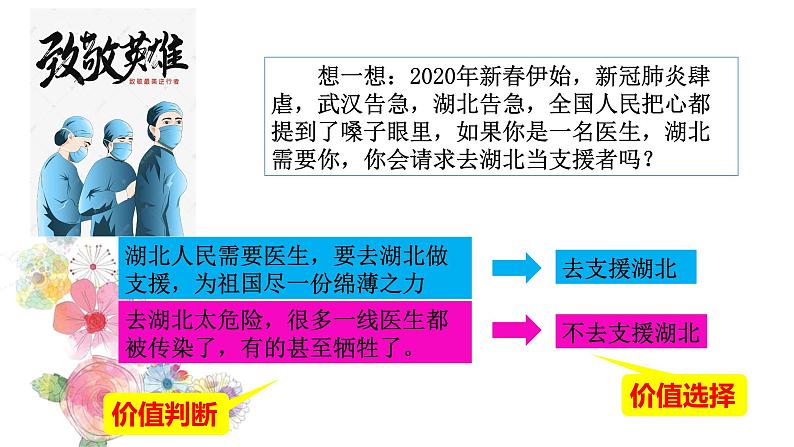 6.2 价值判断与价值选择 课件+导学案+限时训练-【新教材】高中政治统编版必修四01