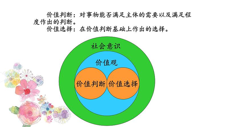 6.2 价值判断与价值选择 课件+导学案+限时训练-【新教材】高中政治统编版必修四05