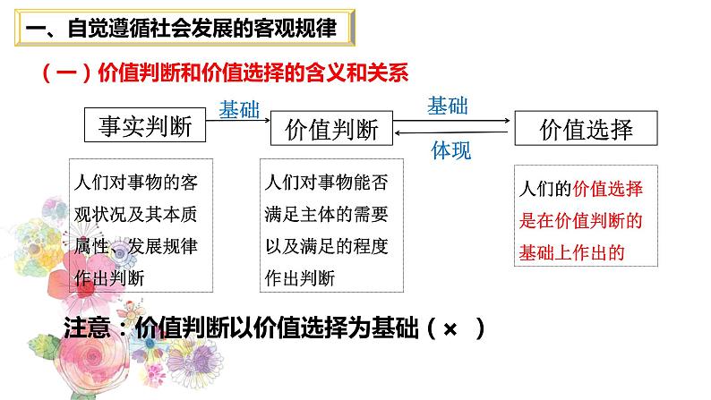 6.2 价值判断与价值选择 课件+导学案+限时训练-【新教材】高中政治统编版必修四06