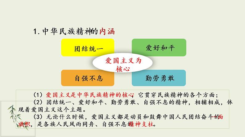 7.3 弘扬中华优秀传统文化与民族精神 课件+导学案+限时训练-【新教材】高中政治统编版必修四08