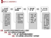 第8讲 和平发展：新时代中国特色大国外交 教学课件-《习近平新时代中国特色社会主义思想学生读本》（高中）
