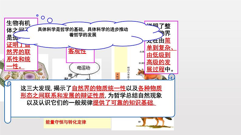 1.3 科学的世界观和方法论 课件+限时训练-【新教材】高中政治统编版必修四（我都删了，怎么还重复）06