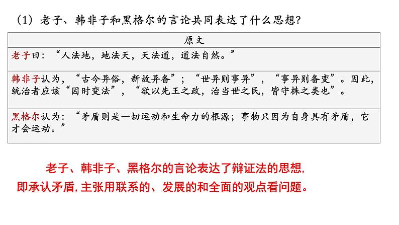 综合探究 坚持唯物辩证法 反对形而上学 课件+限时训练-【新教材】高中政治统编版必修四05