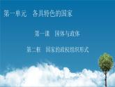 2021-2022學(xué)年新教材部編版政治選擇性必修1課件：第1課+第2框+國(guó)家的政權(quán)組織形式