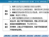 2021-2022學(xué)年新教材部編版政治選擇性必修1課件：第1課+第2框+國(guó)家的政權(quán)組織形式