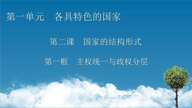 2021-2022学年新教材部编版政治选择性必修1课件：第2课+第1框+主权统一与政权分层01