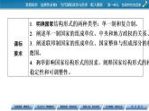 2021-2022學(xué)年新教材部編版政治選擇性必修1課件：第2課+第2框+單一制和復(fù)合制