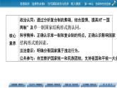 2021-2022學(xué)年新教材部編版政治選擇性必修1課件：第2課+第2框+單一制和復(fù)合制