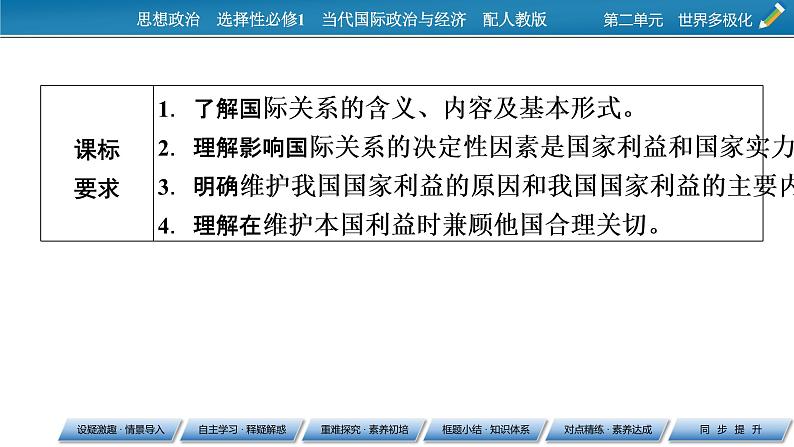 2021-2022学年新教材部编版政治选择性必修1课件：第3课+第2框+国际关系第2页