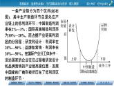 2021-2022學(xué)年新教材部編版政治選擇性必修1課件：第6課+第2框+日益開(kāi)放的世界經(jīng)濟(jì)