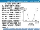 2021-2022学年新教材部编版政治选择性必修1课件：第6课+第2框+日益开放的世界经济