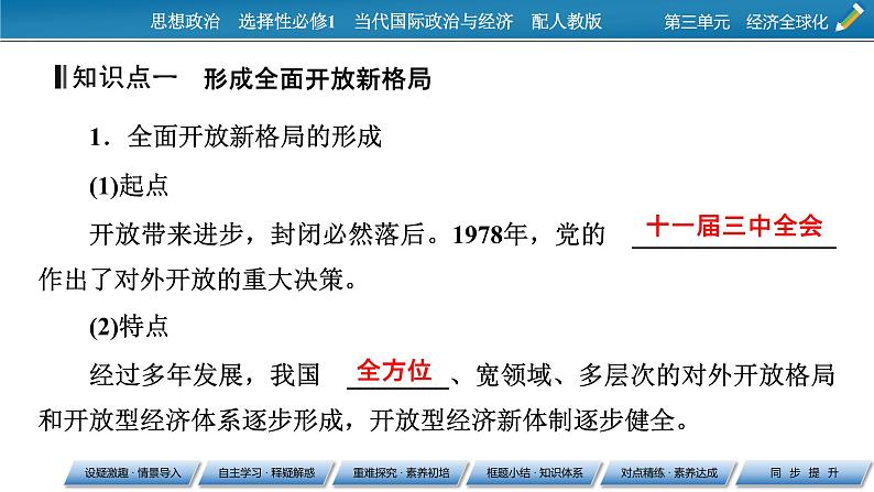 2021-2022学年新教材部编版政治选择性必修1课件：第7课+第1框+开放是当代中国的鲜明标识07