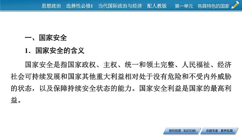 2021-2022学年新教材部编版政治选择性必修1课件：第一单元+综合探究+国家安全与核心利益03