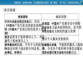 2021-2022學(xué)年新教材部編版政治選擇性必修1課件：第一單元　各具特色的國家+時政透視2
