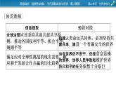 2021-2022學(xué)年新教材部編版政治選擇性必修1課件：第二單元　世界多極化+時政透視5