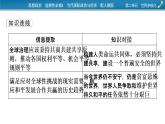 2021-2022学年新教材部编版政治选择性必修1课件：第二单元　世界多极化+时政透视5