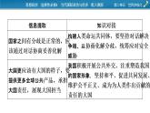 2021-2022学年新教材部编版政治选择性必修1课件：第二单元　世界多极化+时政透视5